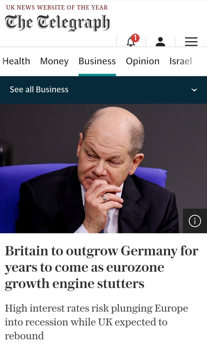LeeAndersonMP_'s tweet image. Who Knew? 👇

"Britain to outgrow Germany for years to come as eurozone growth engine stutters

High interest rates risk plunging Europe into recession while UK expected to rebound."

I knew I put my 'X' in the right box.

EU membership held us back for years. We are now seeing…