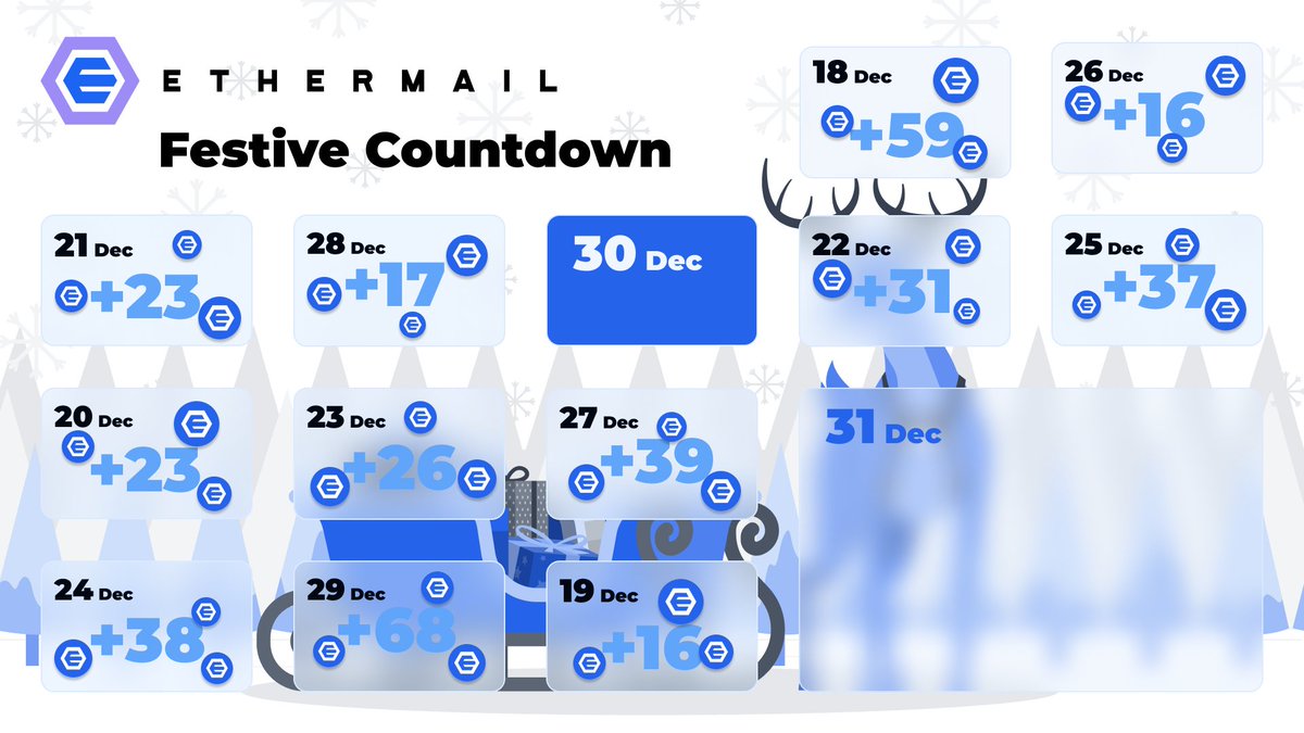 ❄️ Walking in a Web3 Wonderland … Walk into a wonderland of efficient email management with EtherMail. Connect your secondary email, log in daily, and enjoy the EMC snowfall! Check now at ethermai.io☃️ #EtherMailFestiveCountdown #Day13