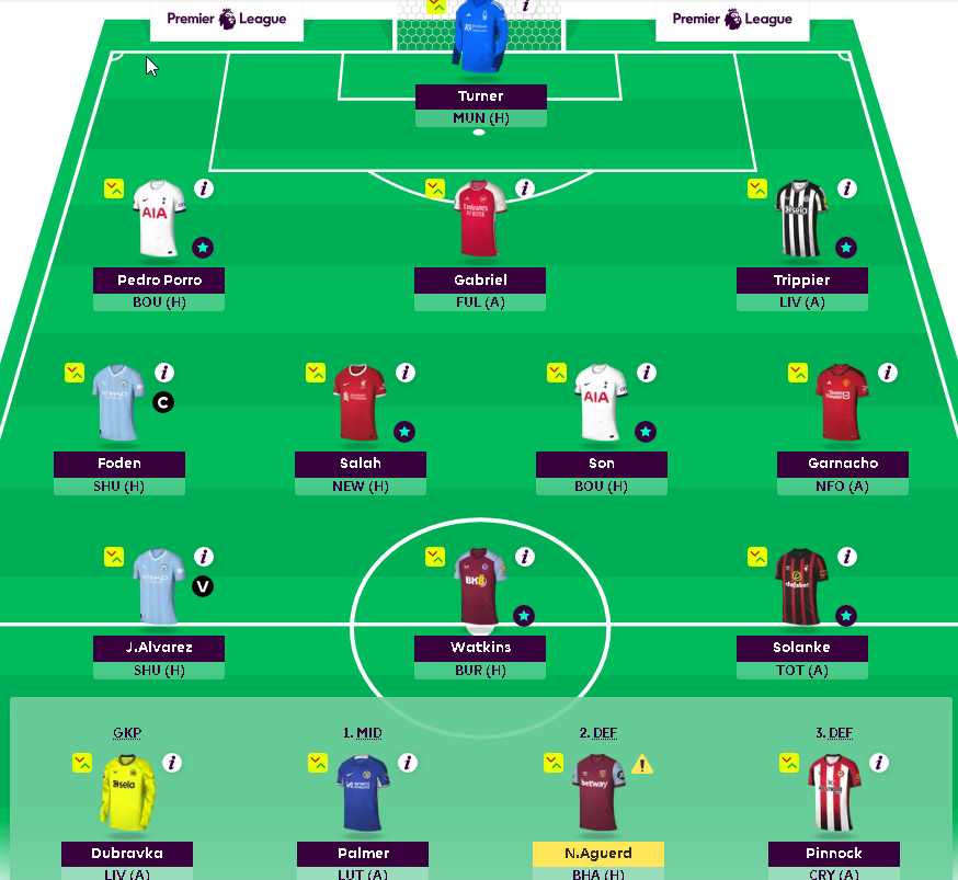 Nejderz's tweet photo. #fpl Omgång 20

Wilson 🔀 Alvarez
Foden (C)
🌍 462,240 https://t.co/7EJLLjKLWE