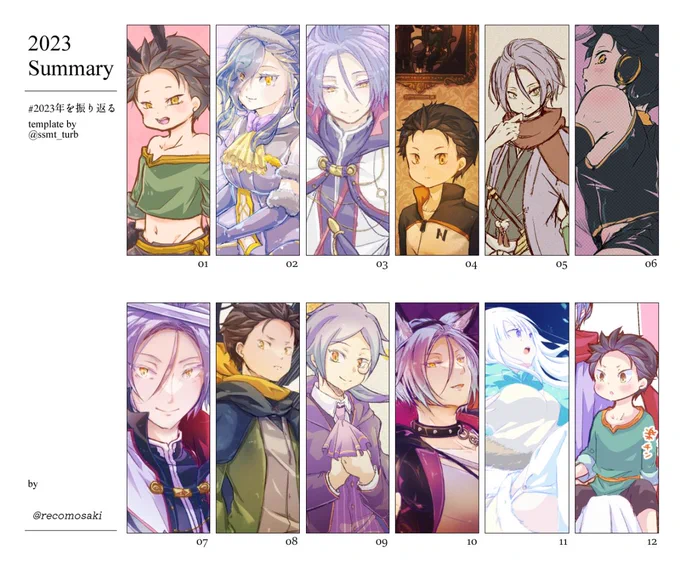 2023年の創作ふりかえり!イラスト版と漫画版で!!