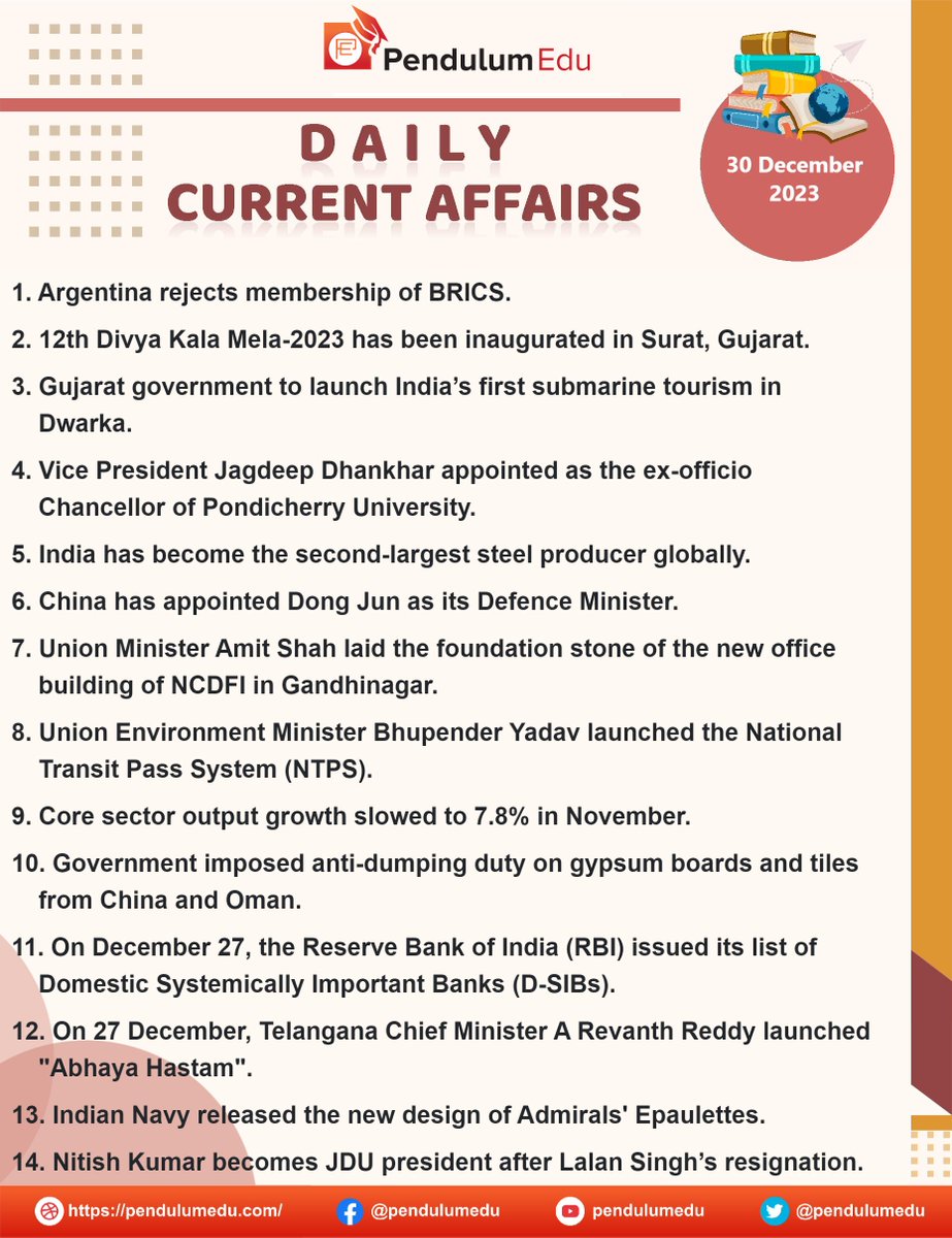 pendulumedu's tweet photo. Read Daily Current Affairs of 30 December 2023 in English - https://t.co/IPhPUgQ9qX
#Currentaffairs #30decembercurrentaffairs #argentina #brics #divyakalamela #gujaratgovt #submarinetourism #jagdeepdhankhar #indiasteel2023 #dongjun #ncdfi #ntps #antidumpingdutyongypsum #dsibs https://t.co/pjtDeb2O3J