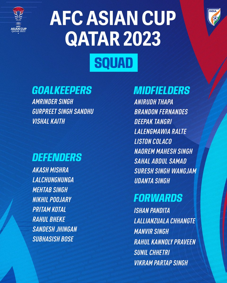 Here the Indian National football team🇮🇳 Squad for AFC Asian cup 2024 Qatar  ⚽

All the best #BlueTighers 🙌🥳⚽💙💙

#IndianFootball  #AFC #AIFF
#AFCAsiancup2024 #Qatar