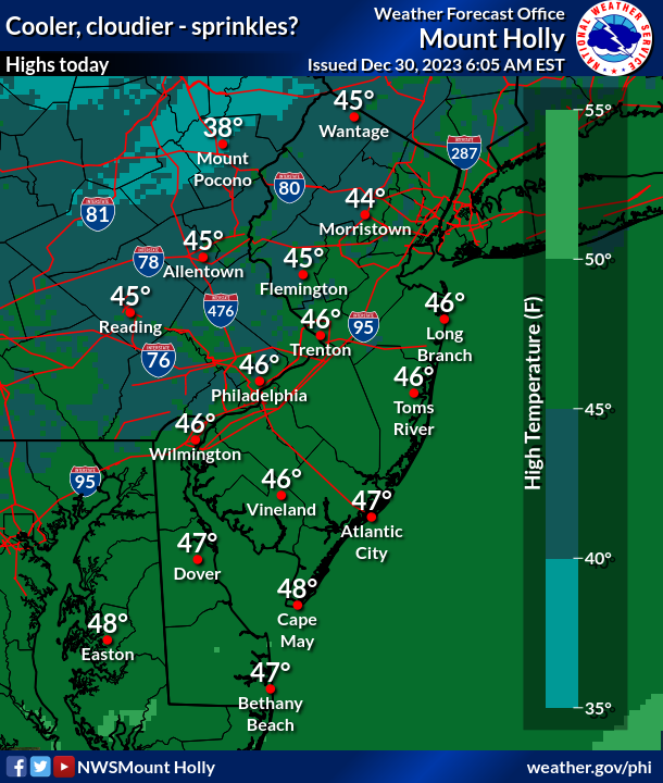 Today will feature more clouds and a brisk, cool breeze... at least, cool compared to yesterday's relative warmth. There may even be a few sprinkles, especially this afternoon, and perhaps some flurries in the higher terrain.