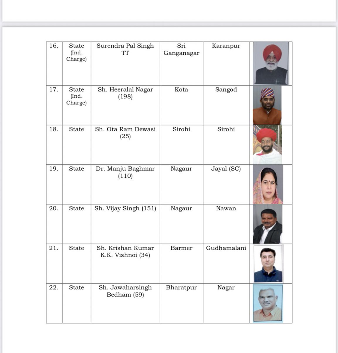 RAJBEM- Job Alerts & Education News tweet media