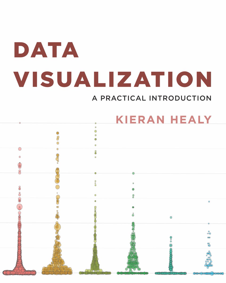 rmarkdown's tweet photo. 📊 Explore "Data Visualization: A Practical Introduction" by Kieran Healy (@kjhealy) from @PrincetonUPress. 🚀 Unlock #RStats to transform data into engaging stories. 📘 🔗 https://t.co/1zy53iI3ux via @RosanaFerrero #DataViz #PrincetonUPress #RStudio #DataVisualization #DataScience #DataAnalytics #Stats #Data #Python #Rmarkdown #QuartoPub