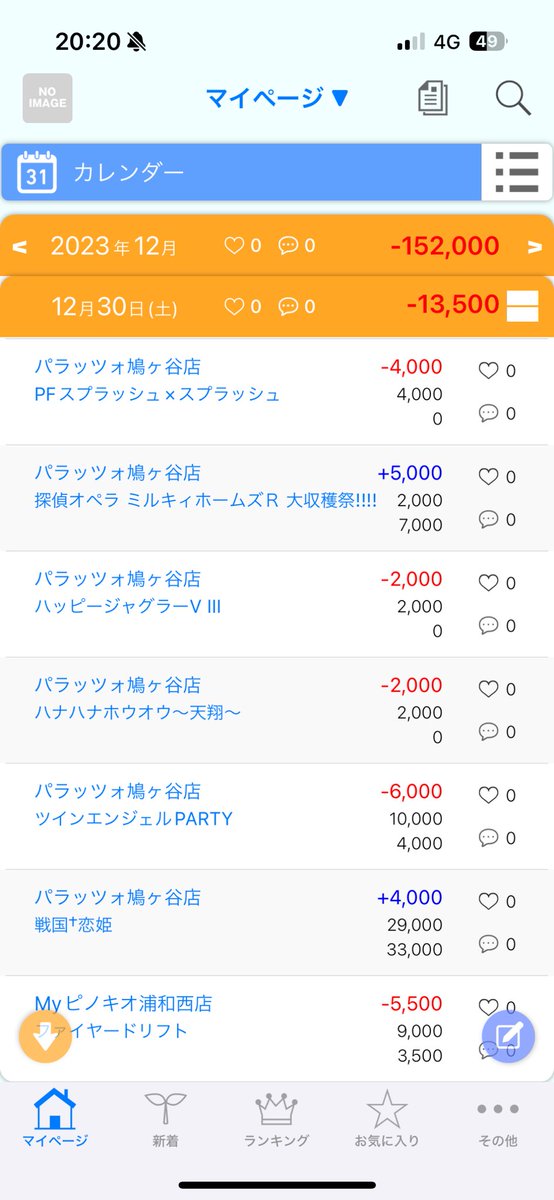 2023打ち納めです。
結果として今月は大敗、今日も負けてしまいましたが、恋姫分を捲れたのはかなり大きかったです。
200以内にBIG8連なんて、自分としてはかなりレアな連チャンでした🥳
レババレ音もなんか違った気がしたやつありましたし。