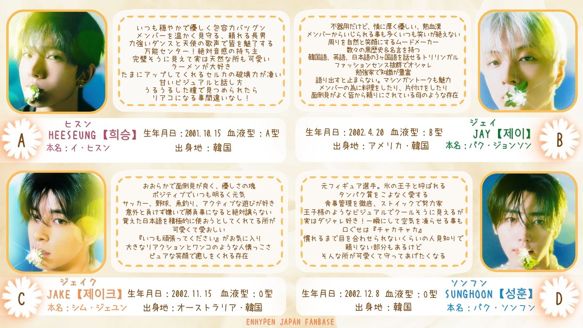 ENHYPEN_JPFB's tweet photo. 📣#ENHYPEN ってこんなグループ🌸

#レコード大賞 で『特別国際音楽賞』を受賞した
#エンハイプン が気になった方.ᐟ

圧巻のパフォーマンスと個性豊かなキャラクターが大注目の7人組です𖤐

ぜひ画像から推し候補を見つけて下さい♡

オススメ動画はリプに繋いでいます⬇️

@ENHYPEN @ENHYPEN_members https://t.co/e0LDga9tXJ