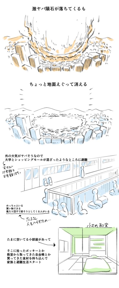今年の夢絵シリーズもまとめて載っけておいて手元のデータ消しちゃお 