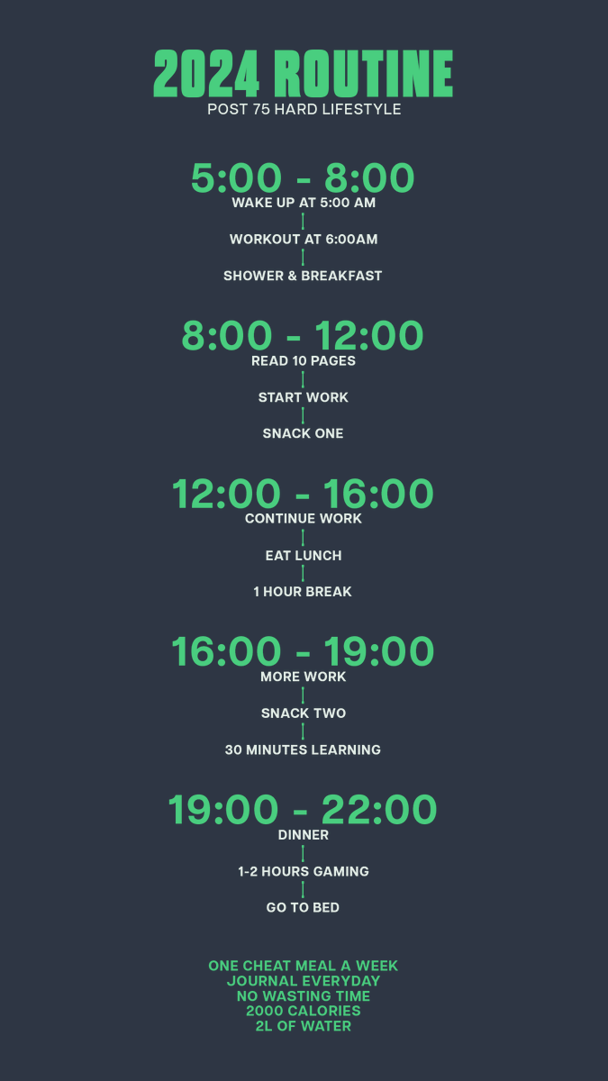 Looking forward to #2024

Who's with me? 👊