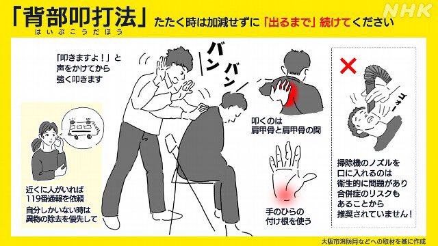 skyblue_nurse's tweet photo. ①声が出ない、咳が出なければ窒息している証拠です。周りに人がいれば、その人に119番をしてもらってください。
もし周りに人がいなければ、まずはお餅を取り除くことをしてください。

②お餅を除去するには、以下の2つの方法を試してみてください。

③周りに人がおらず、対処したけどお餅が取れない場合には119番をして指示を仰いでください。

※画像はNHK News webから引用させていただきました。
