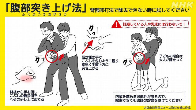 skyblue_nurse's tweet photo. ①声が出ない、咳が出なければ窒息している証拠です。周りに人がいれば、その人に119番をしてもらってください。
もし周りに人がいなければ、まずはお餅を取り除くことをしてください。

②お餅を除去するには、以下の2つの方法を試してみてください。

③周りに人がおらず、対処したけどお餅が取れない場合には119番をして指示を仰いでください。

※画像はNHK News webから引用させていただきました。