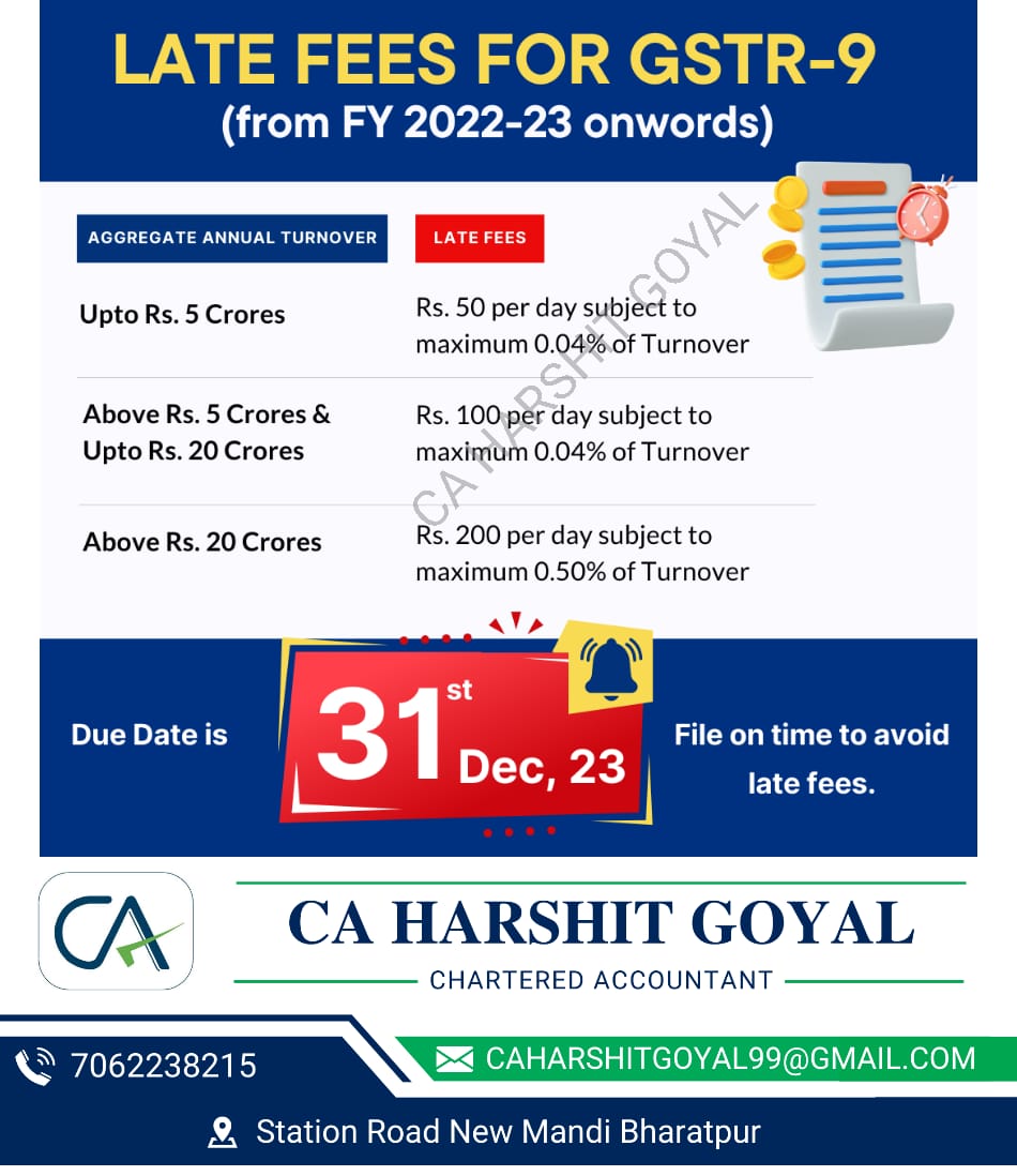 File GSTR9/9C on time to save penalty