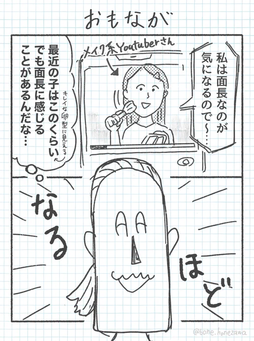 面長について 