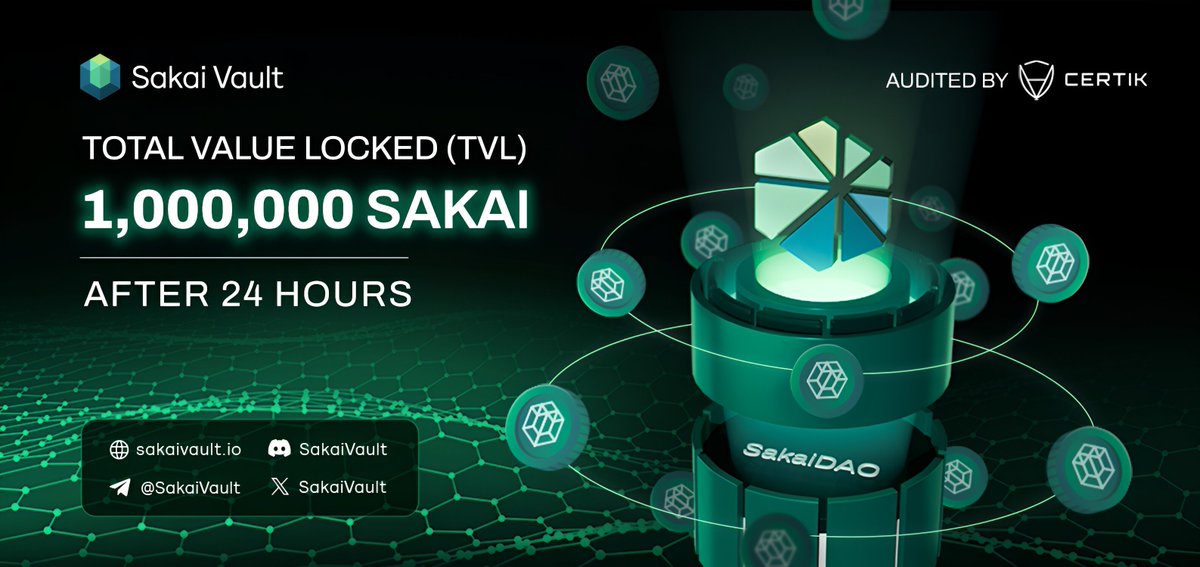 DBeck270102's tweet photo. @Gemini Staking SakaiDao is a potential project and has been promoted very strongly by Dev! Those who stake will participate in governance $SAKAI https://t.co/a12WyWSMwK
