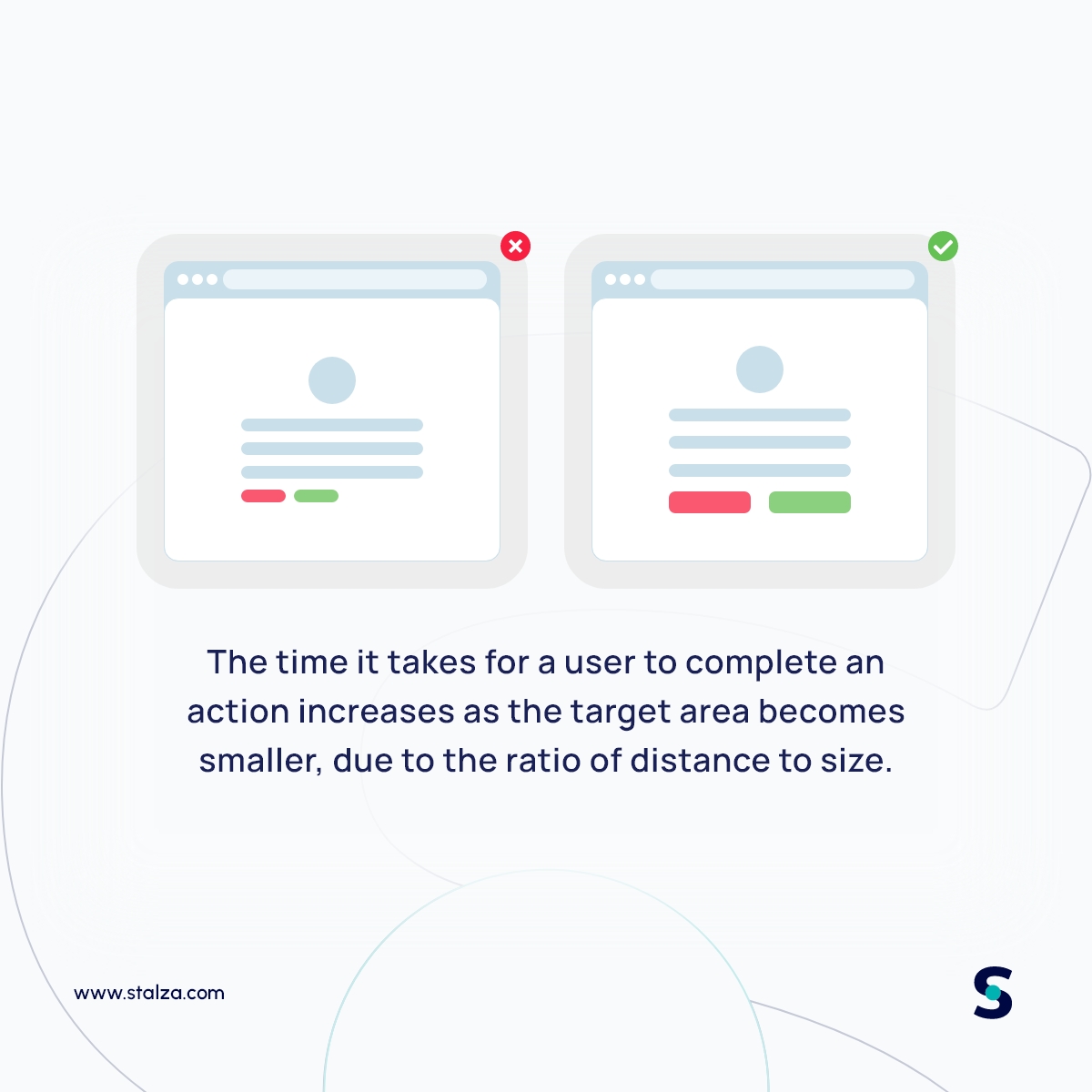 StalzaTech's tweet photo. Discover the second of the top UX laws for design: Fitts's Law. Where target acquisition time is linked to target size and distance. Optimizing these factors can revolutionize user interaction and navigation.

#UXLaws #FittsLaw #StalzaTech #Stalza https://t.co/jT9ImGtrTD