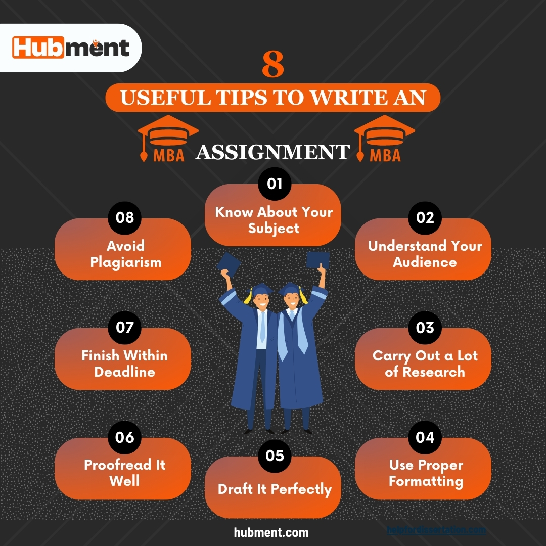hubment79's tweet image. Looking to Excel in your MBA Assignments? Check out these 8 Essential tips that Guarantee Success!✍  
#mbaassignment #assignmentwriting #assignmenthelp #dissertationhelp #dissertationwriting #dissertation  #essaywriting #writingtips #writinghelp #assignmentwriting #hubment