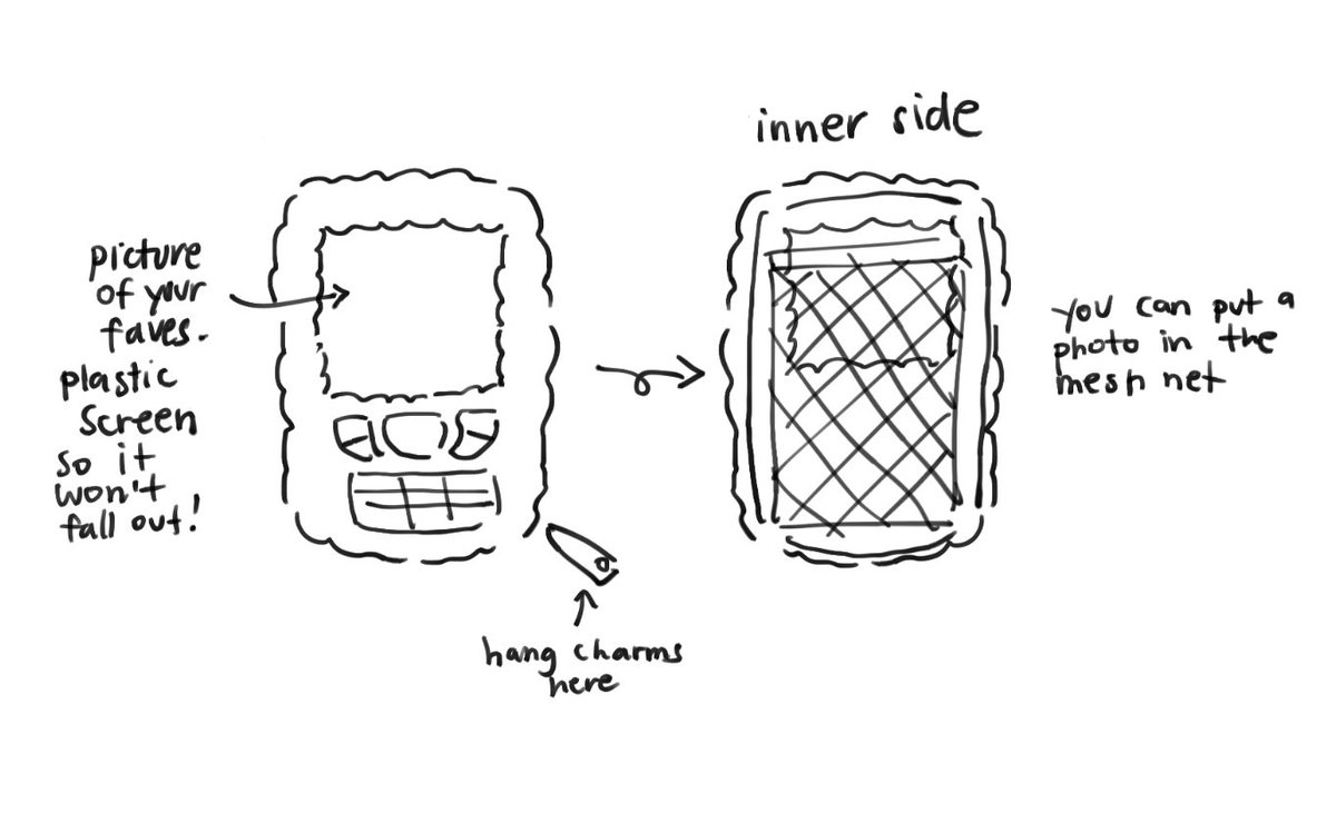 poll

ive always wanted to have a mini ita bag. would it work better as wallet sized or pouch size? 