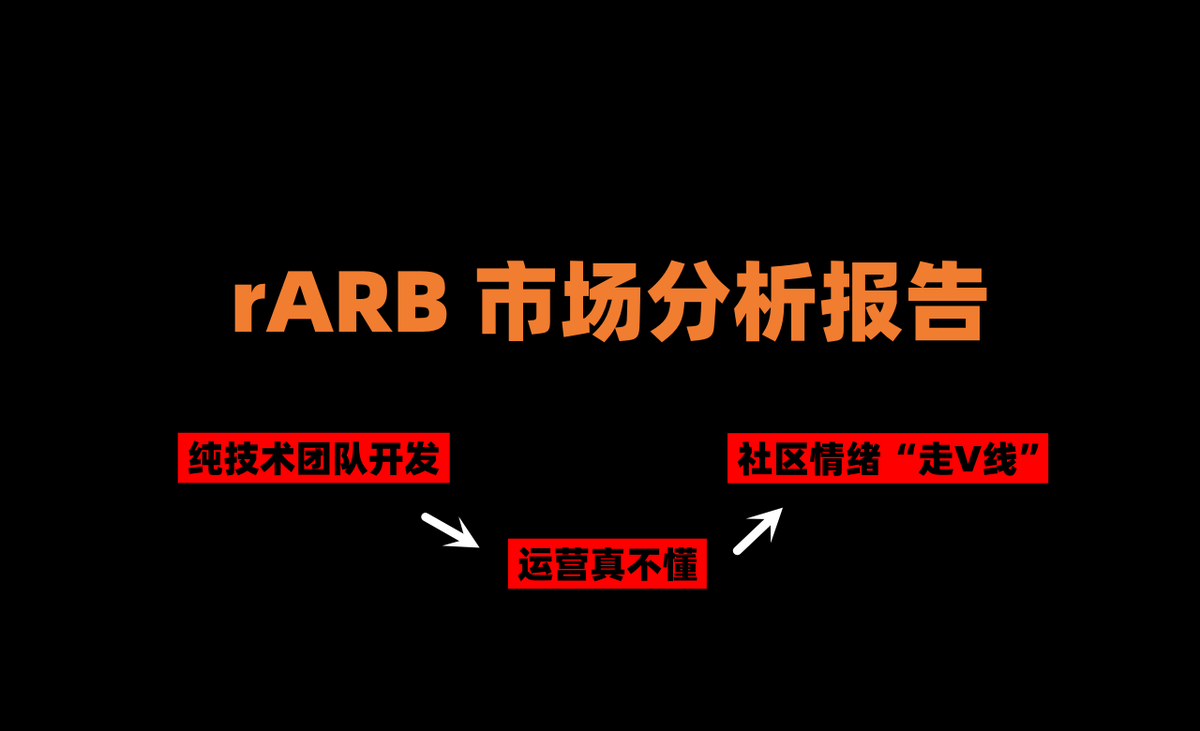 jiamigou's tweet photo. 在寻找铭文生态项目的时候，看到 @rETH_Rare 出了一个新协议 #rARB ，原本是准备直接冲的💥

但我看到官方公告下面，社区情绪，如果用线来形容，就是在走“V线”🤣

所以我准备在冲他之前先搞懂： #rARB 要干嘛？之前发生了什么事？还有没有潜力？避免掉坑。😰 https://t.co/jfxXAfXa8T