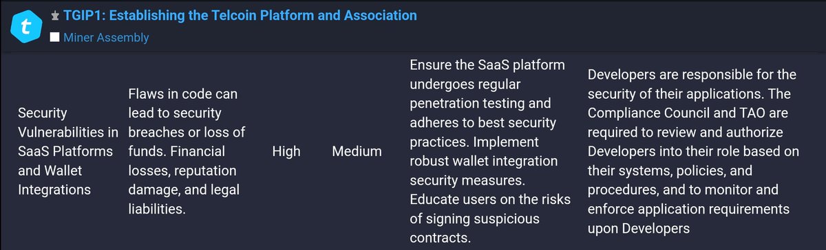 TelcoinFan's tweet photo. this kind of partner requires evidence of certain procedures & internal policies.
#TGIP publicy states on the risk register that this sort of third party integration vulnerability is known & assessed.
Internal risk management is a key security tenet; demonstrated. (2/x) https://t.co/reuJpsPcnt
