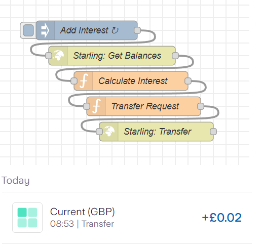 Tim Alston tweet media