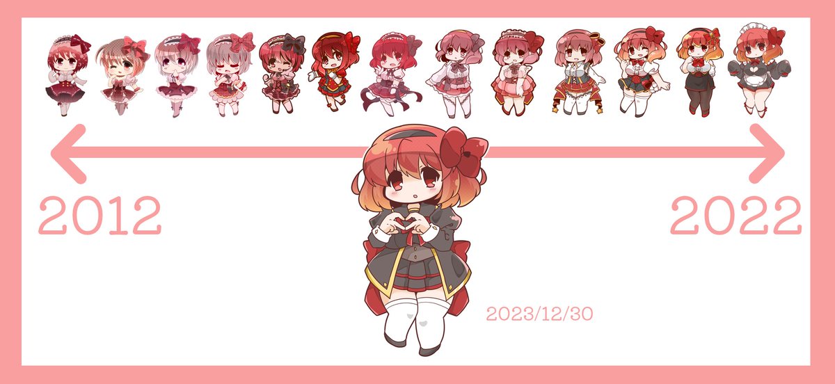 「今年も描いたようちの子の初ちゃん!!!今年はリボンたっぷりでお送りしております!」|こざかな詩穏🐟のイラスト