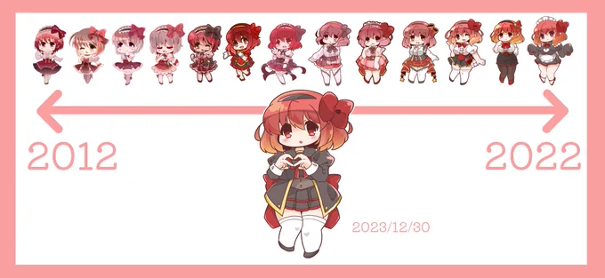 今年も描いたようちの子の初ちゃん!!!今年はリボンたっぷりでお送りしております!!!!!そして初ちゃん進化録2023も更新11年目もモチモチせよ… #創作