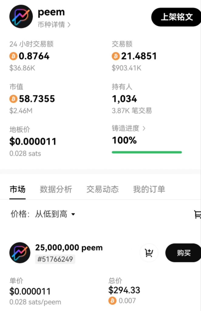 💙 $PEEM 社区联盟给大家发福利了

$PEEM 社区自发组织赞助了 
💰500usdt 等额得brc20 token 做抽奖。大家可以多多关注 $PEEM

🎁500usdt 等额 brc20 token（3KU）
抽10位分
1⃣️关注 @Peem_Global_ @UKK_DAO 
2⃣️点赞转发tag三位
3⃣️留言bc1p地址

72小时开奖 https://t.co/FQx7LSkupa