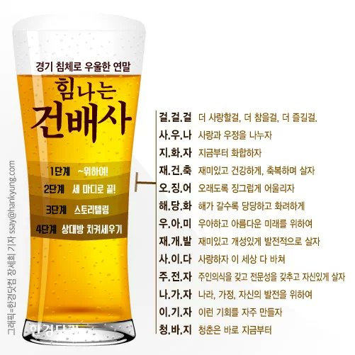 honjabogin's tweet photo. 여러분들을 인싸로 만들어주는 연말 술자리 건배사 모음 https://t.co/TWKPUYhU0F
