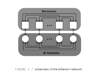 Defi_Maestro tweet picture