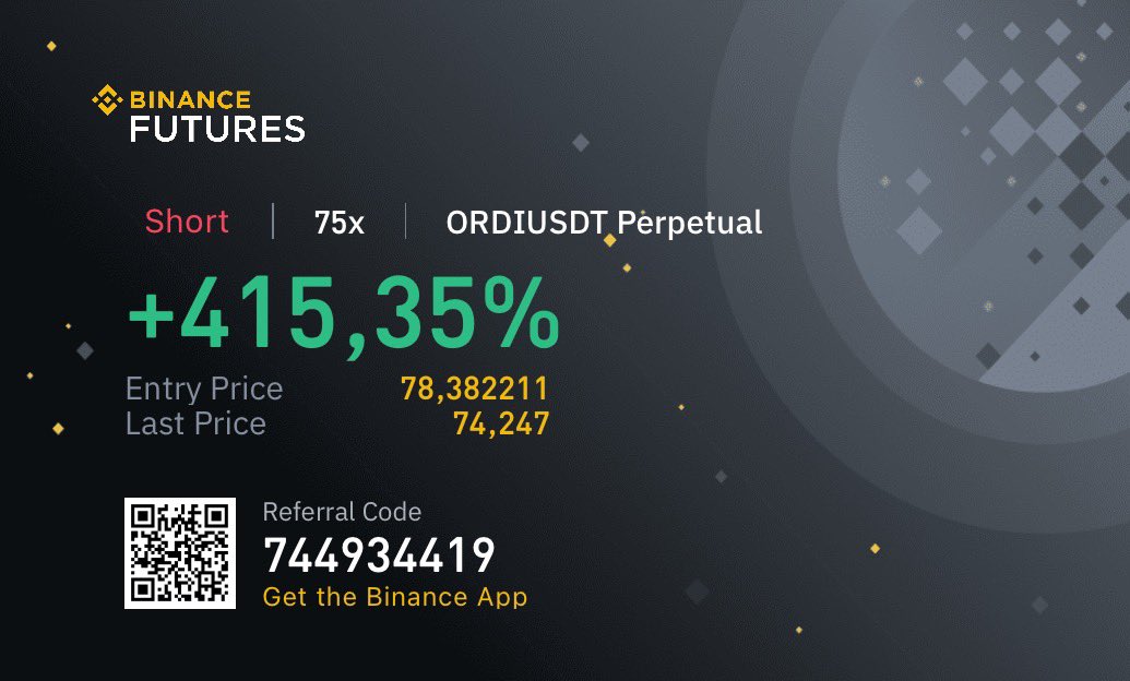 goldnbeast's tweet photo. Amazing setup, all targets reached 🎯 https://t.co/F9CcrvA2S7