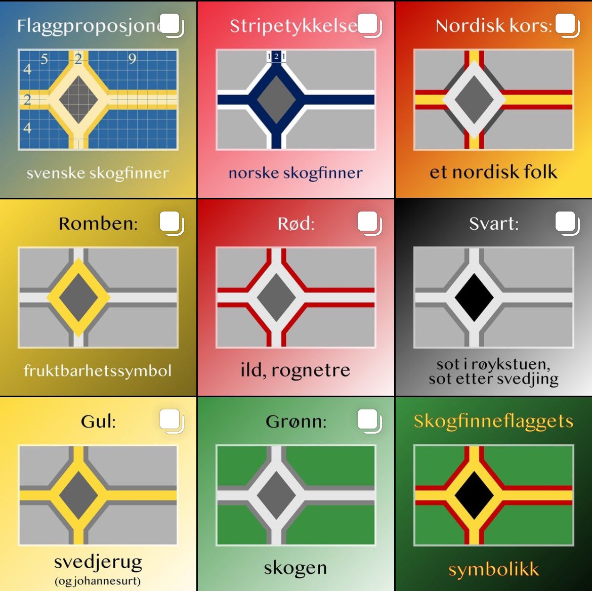 Forsker-Frederic tweet media