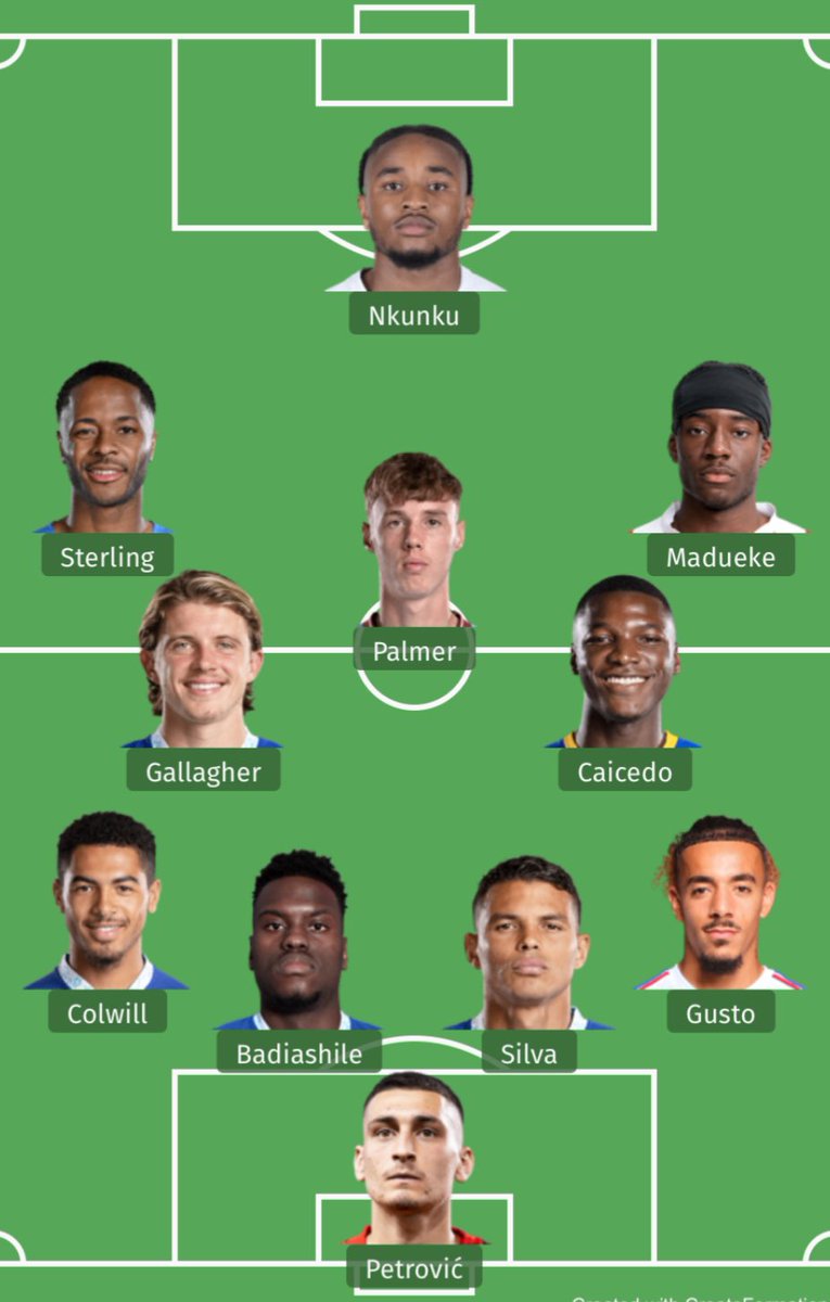 chewiefpl's tweet photo. #PredictPoch https://t.co/EaP1w6hN5C