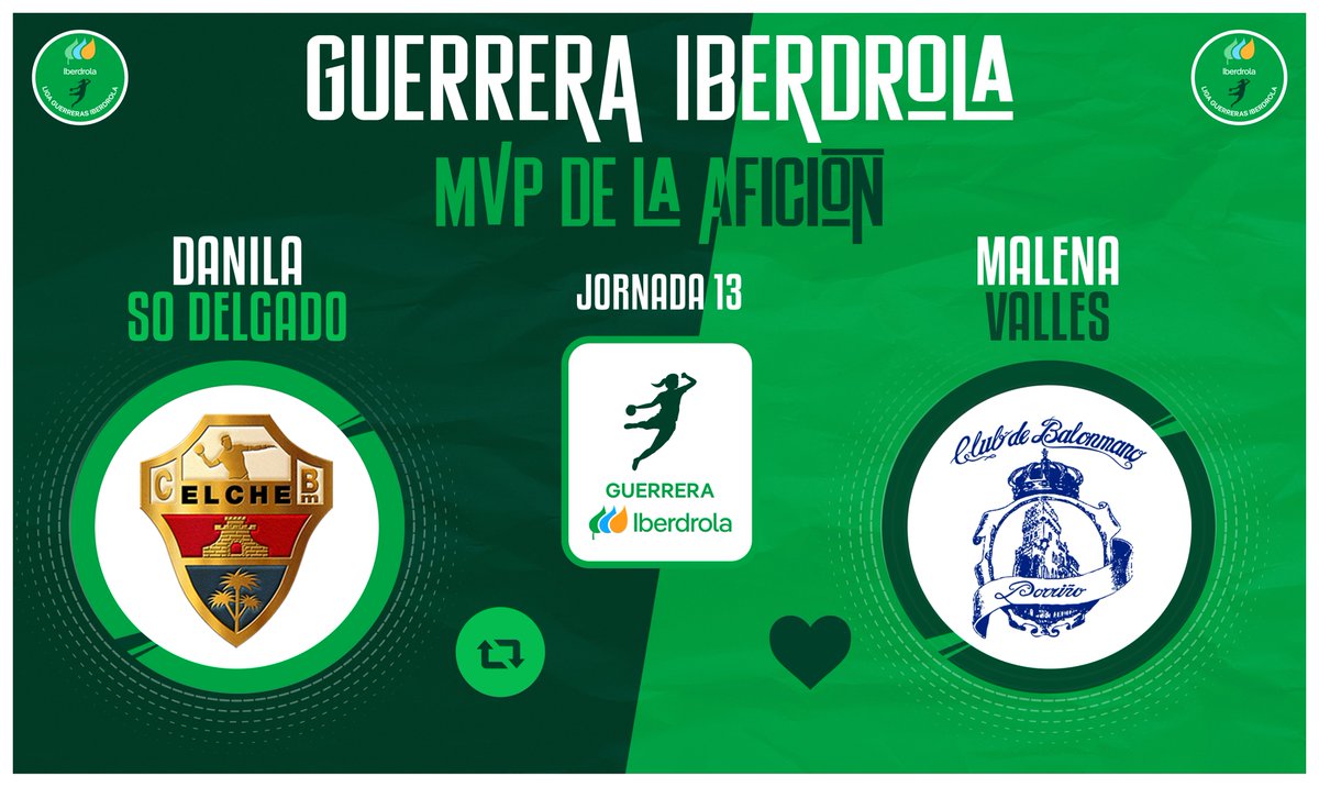 ⭐️#GuerreraIberdrola - Jornada 13 🆚 @cbm_elche : @bmporrino ♻️ RT: @DanilaSoDelgado ❤️ Me gusta: @__malenavalles #SheLovesHandball #LigaGuerrerasIberdrola