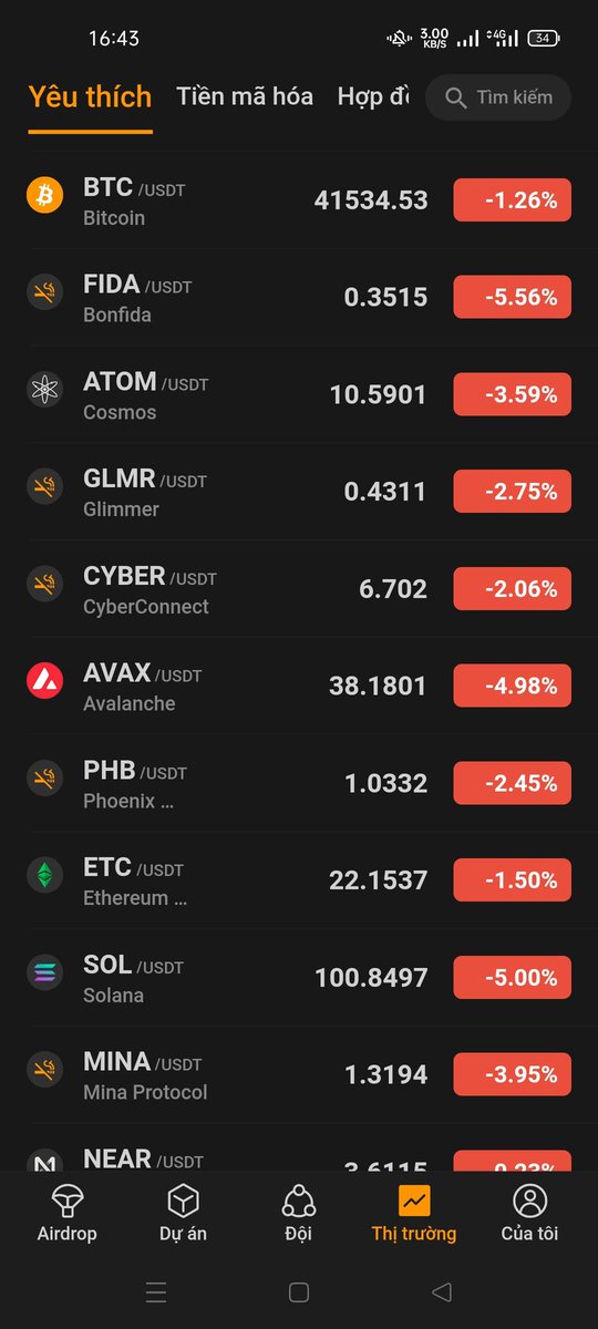 Thaouyen8891's tweet photo. 🆕 Điều gì đã xảy ra với Crypto trong 24h qua?

• OKX sẽ delist toàn bộ Privacy token trước ngày 5 tháng 1. $FSN $ZKS $CAPO $CVP $XMR $DASH $ZEC $ZEN

• 1Inch Network và Combo Network , với 48 dự án hình thành #JointheAlliance( Liên minh). Nhiều thông tin hơn sẽ có vào ngày 4 tháng 1. $1INCH $COMBO

• $AIOZ - Mạng AIOZ đã công bố việc đăng ký tham gia chương trình Google for Startups Cloud.

• $AVAX - Avalanche Foundation đầu tư một phần quỹ NFT trị giá 100 triệu USD vào các đồng meme trên mạng lưới Avalanche.

• $BAKE - BakerySwap công bố dự án Launchpad thứ 3 $BICA, ra mắt vào ngày 2 tháng 1.

• $DEGO - Dego Finance công bố dự án IDO đầu tiên của mình, $BNAN, dự kiến vào ngày 3 tháng 1 năm 2024.

• $FLOKI - Floki có kế hoạch ra mắt Floki cards sau kỳ nghỉ lễ.

• $MAP - Giao thức MAP công bố quan hệ đối tác với Google Cloud.

• $NFP - NFPrompt công bố kế hoạch sớm triển khai NFP staking, airdrop token độc quyền cho những người đã stake NFP đủ điều kiện.

• $AI - Sleepless AI thông báo cuộc đấu giá HIM Genesis NFT vào ngày 31 tháng 12. Thông tin chi tiết sẽ được tiết lộ ngày hôm nay.

• $PHB - Phoenix ra mắt GenAI, một dịch vụ AI tổng hợp trên Telegram.

• $TOKEN - TokenFi's Token Launcher và QuickLaunch Bot của TokenFi dự kiến ​​ra mắt sau kỳ nghỉ lễ, với Launchpad sẽ ra mắt sau đó vài tuần.

• $TRB - Tellor có kế hoạch tích hợp BRC-20 và chuỗi oracle L1 vào năm 2024.

#BTC chỉnh đừng thủng 40k lấy đà #EFT được duyệt phá 45 48k để  có bánh trưng nhận thịt nào