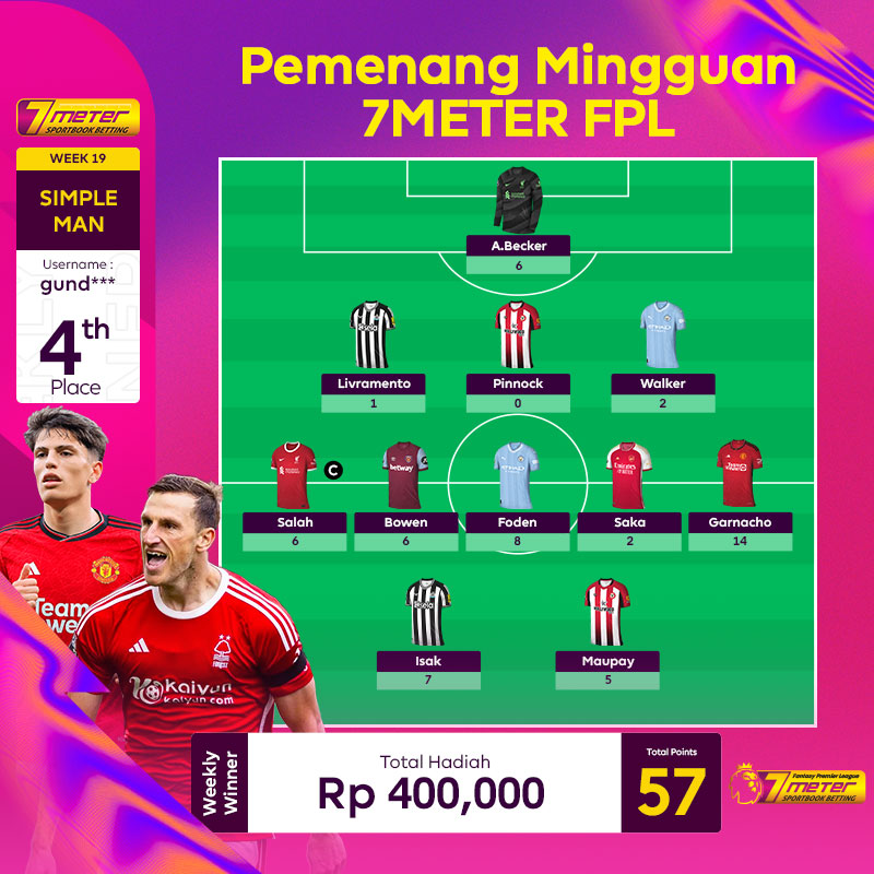 FPL_7Meter's tweet photo. SELAMAT BUAT PARA PEMENANG FPL 7METER GAMEWEEK 19 ๐ฅ๐ฅ๐ฅ
#LigaFPL7METER #7METER #LigaFPL #EPL #FPL #FPLtips #FPLindo #FPLnews #JoinFPL #JoinLigaFPL #JoinFPLindo #fantasypremierleague #englishpremierleague #FPLWinner #football #soccer #gameweek https://t.co/AYJNUngB4J