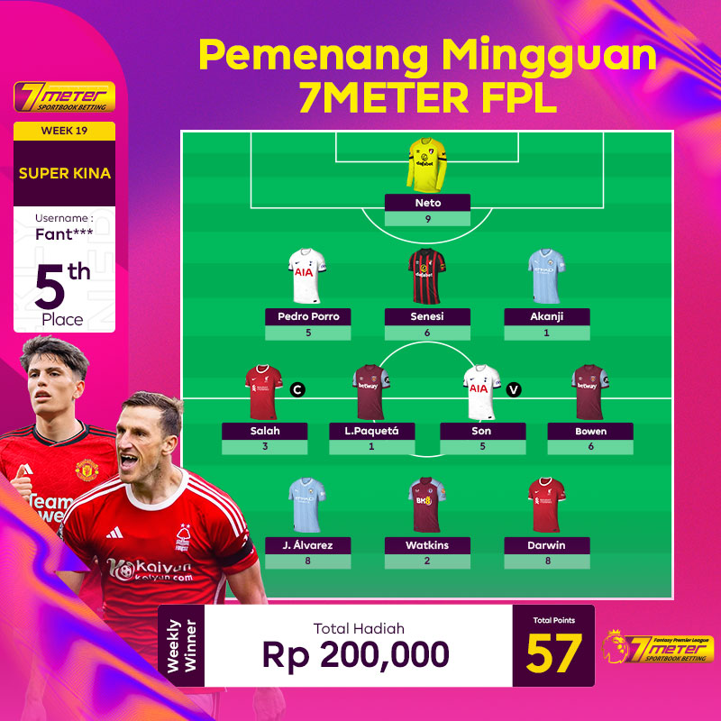 FPL_7Meter's tweet photo. SELAMAT BUAT PARA PEMENANG FPL 7METER GAMEWEEK 19 ๐ฅ๐ฅ๐ฅ
#LigaFPL7METER #7METER #LigaFPL #EPL #FPL #FPLtips #FPLindo #FPLnews #JoinFPL #JoinLigaFPL #JoinFPLindo #fantasypremierleague #englishpremierleague #FPLWinner #football #soccer #gameweek https://t.co/AYJNUngB4J