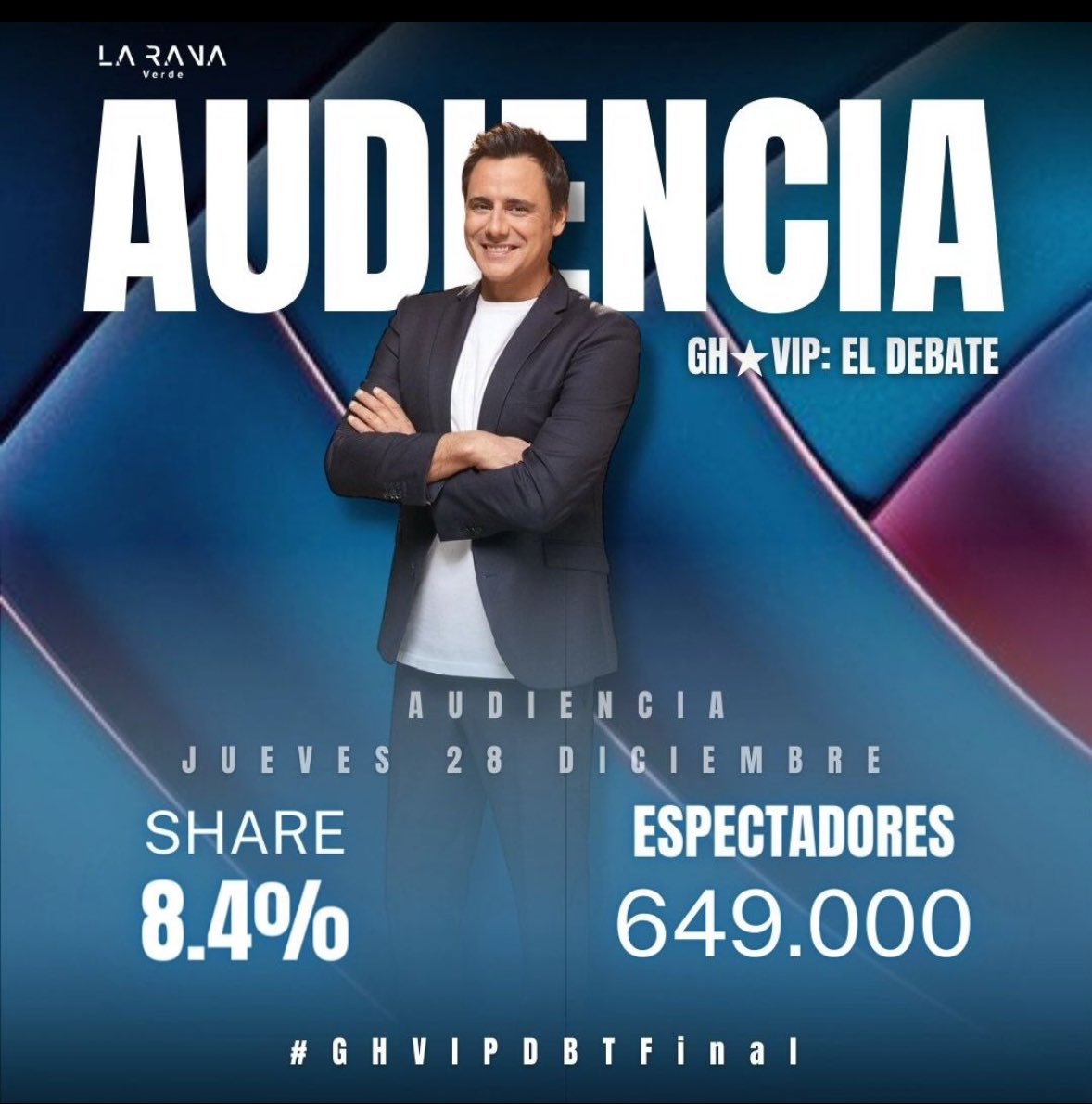 Patodonalshater's tweet image. La audiencia ha hablado 😂😂 #DeViernes29D