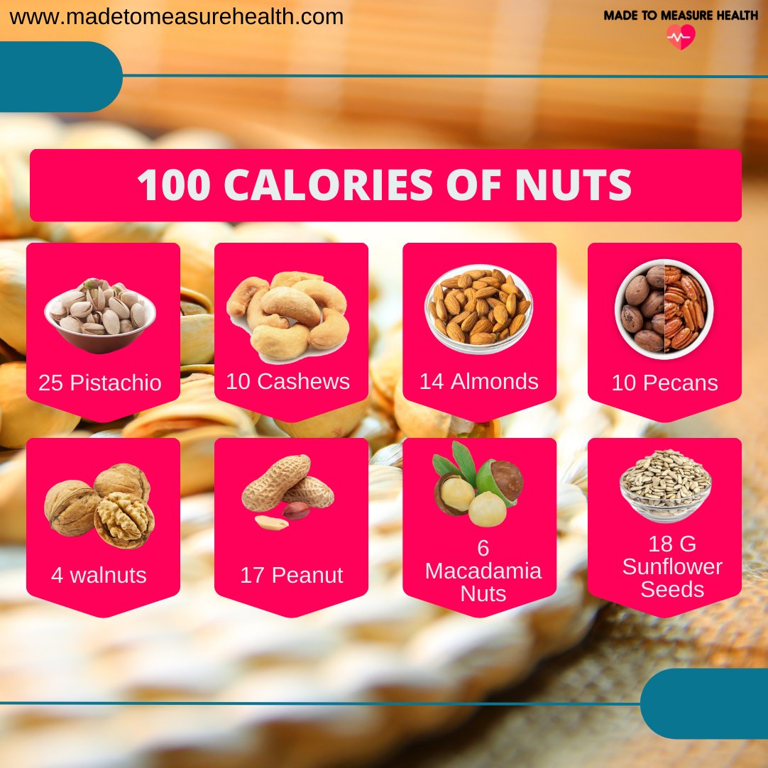 Nuts about nutrition!

Did you know that nuts are a powerhouse of good fats, vitamins, and essential minerals? They are a fantastic complement to a balanced diet.

Follow for your daily dose of wellness! 
#HealthySnacking #NutsForNuts #PortionControl #SmartEating #NutrientRich