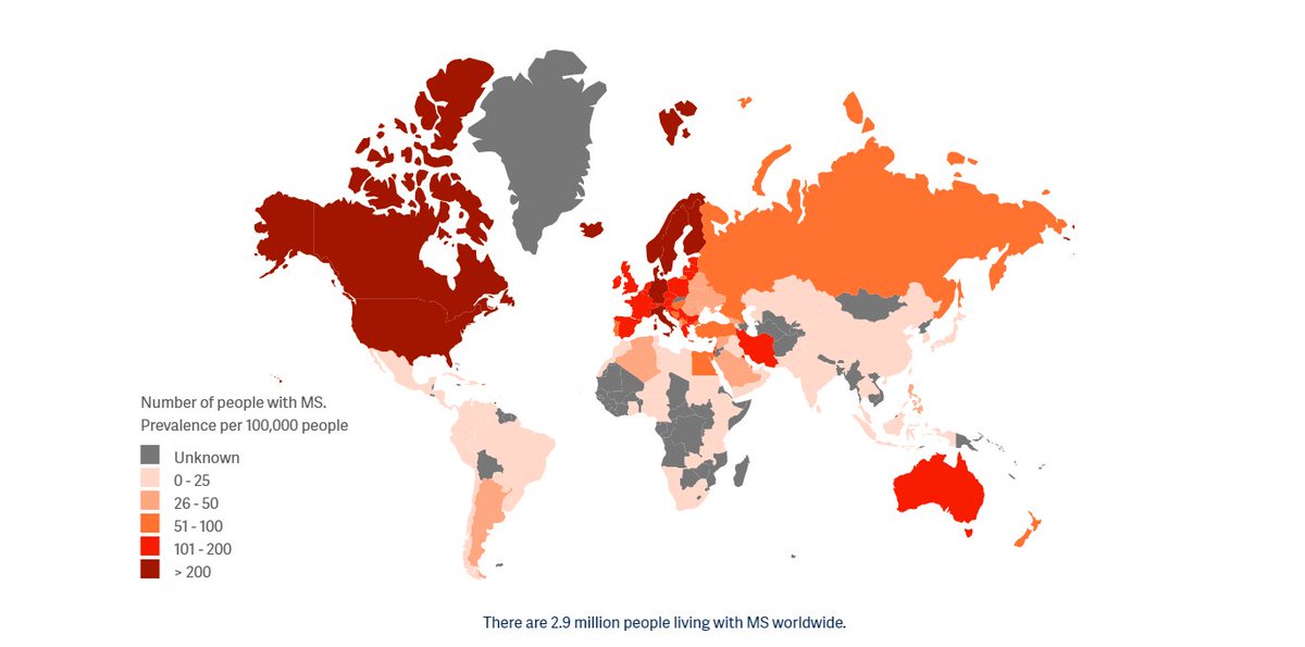 MSIntFederation's tweet photo. In 2023, we updated the #AtlasofMS data. 🌍 New data from 125 countries showed there are now more than 2.8 million people with MS worldwide. 📊 Some countries saw increased prevalence, others highlighted the ongoing need for accurate data. Learn more: https://t.co/5P2Q8PNR7l https://t.co/2BKlSYaMLe