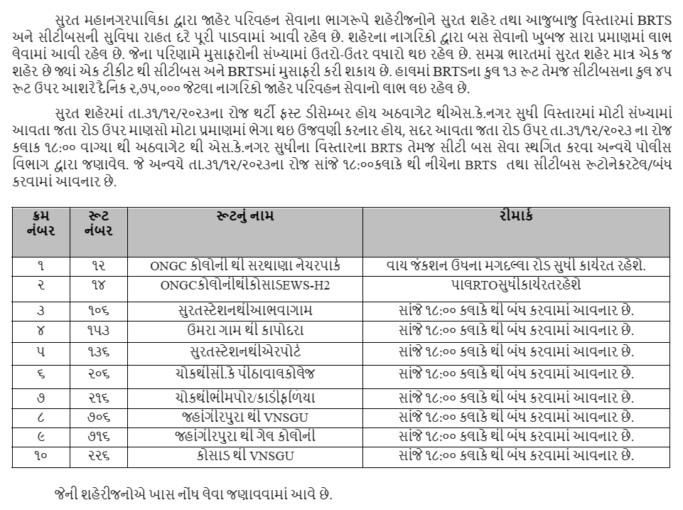 તા.૩૧/૧૨/૨૦૨૩ ના રોજ કલાક ૧૮:૦૦ વાગ્યા થી અઠવાગેટ થી એસ.કે.નગર સુધીના વિસ્તારના BRTS તેમજ સીટી બસ સેવા સ્થગિત કરવા અન્વયે પોલીસ વિભાગ દ્વારા જણાવેલ. જે અન્વયે તા.૩૧/૧૨/૨૦૨૩ના રોજ સાંજે ૧૮:૦૦કલાકે થી નીચેના BRTS તથા સીટીબસ રૂટોને કરટેલ/બંધ કરવામાં આવનાર છે.