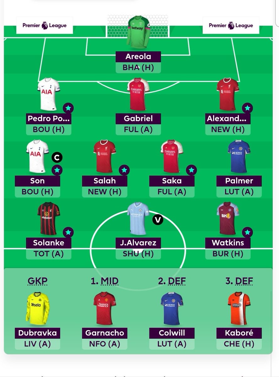 GW20🔒 🔄 Haaland and Lascelles out 🔄 Alvarez and Trent in 🇰🇷 Son captain 🇦🇷 Alvarez vice captain 🌍 OR 2.4m Good luck everyone #fpl #fplcommunity