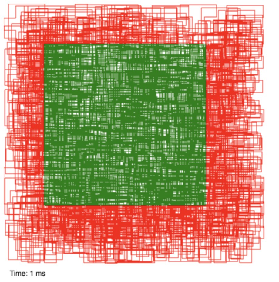Excited to announce my Clipper2 port to WebAssembly! Brings enhanced performance for polygon clipping &amp; offsetting. Benchmark shows up to 42.49% 🚀improvement in intersection operations on Apple M2 Pro. See: github.com/ErikSom/Clippe…
#WASM #Programming #OpenSource