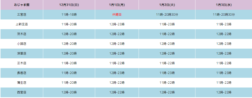 【2024年】🎍明けましておめでとうございます🎍【辰】