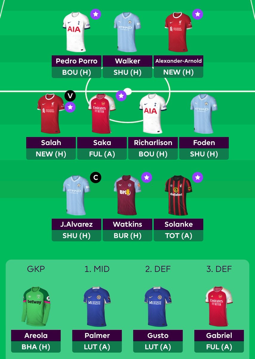 prolix's tweet photo. @BigManBakar Who to start or bench? https://t.co/9b2oDjpxD2