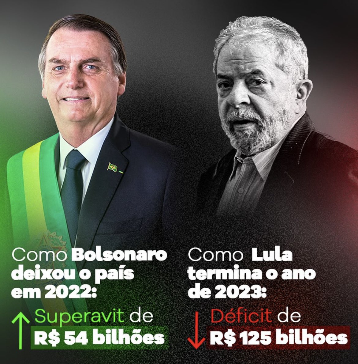 JenoOliveiraa's tweet photo. Discrepância!! https://t.co/mev4yoMWxp