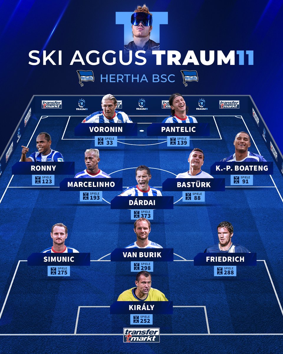 Transfermarkt tweet media