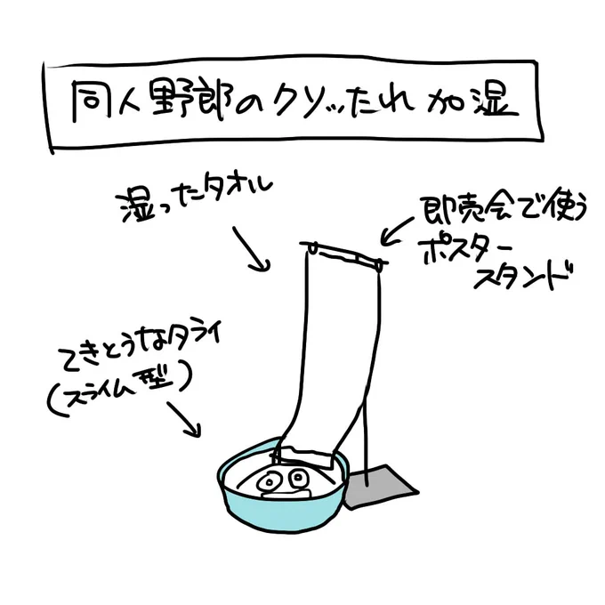 即席加湿器を作りました 