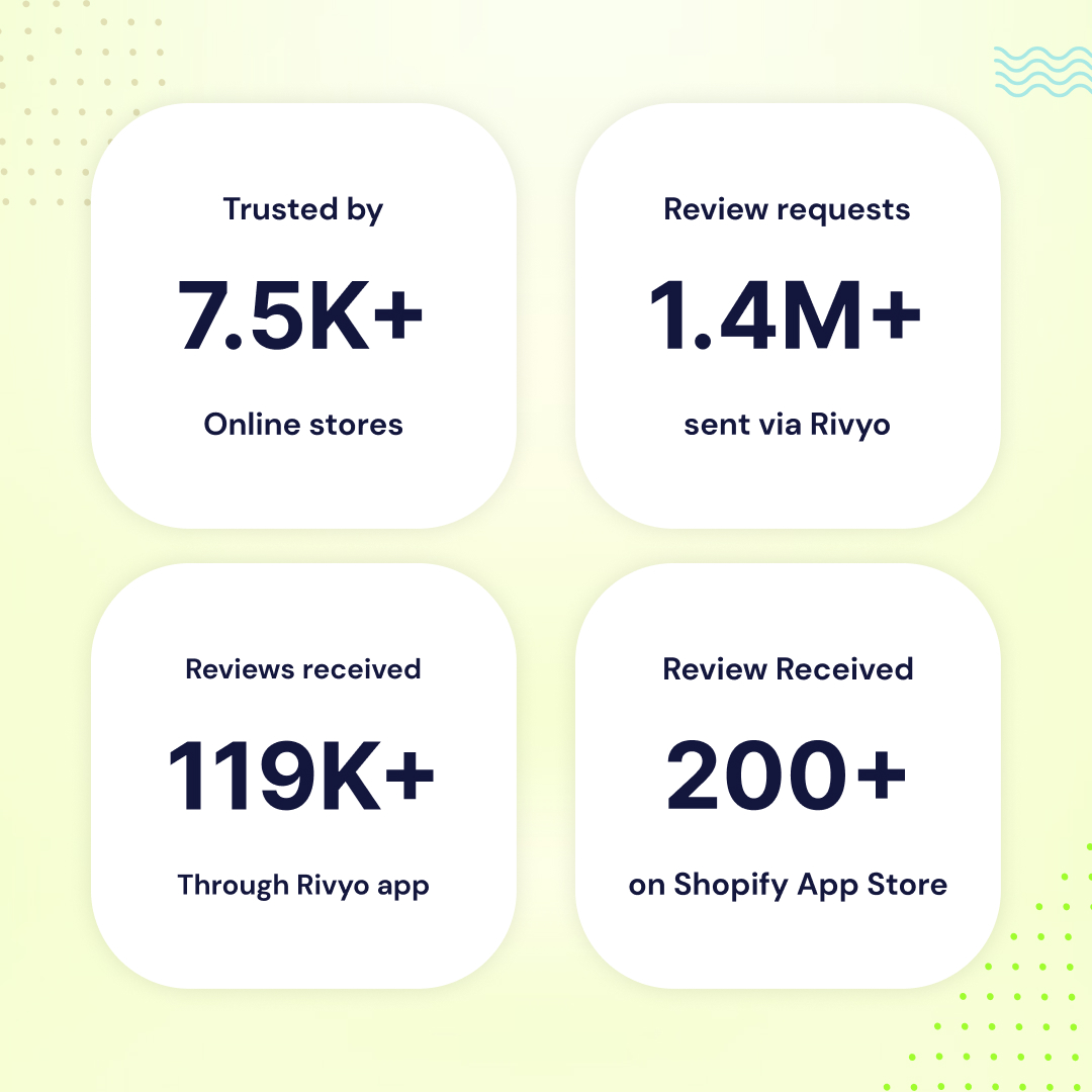 Rivyo Product Review 2023 Stats

➡️Trusted by 7.5K+ online store
➡️1.4M+ review request sent via Rivyo
➡️119K+ reviews received through Rivyo
➡️200+ reviews received on the Shopify app store

#customerloyalty #customertrust