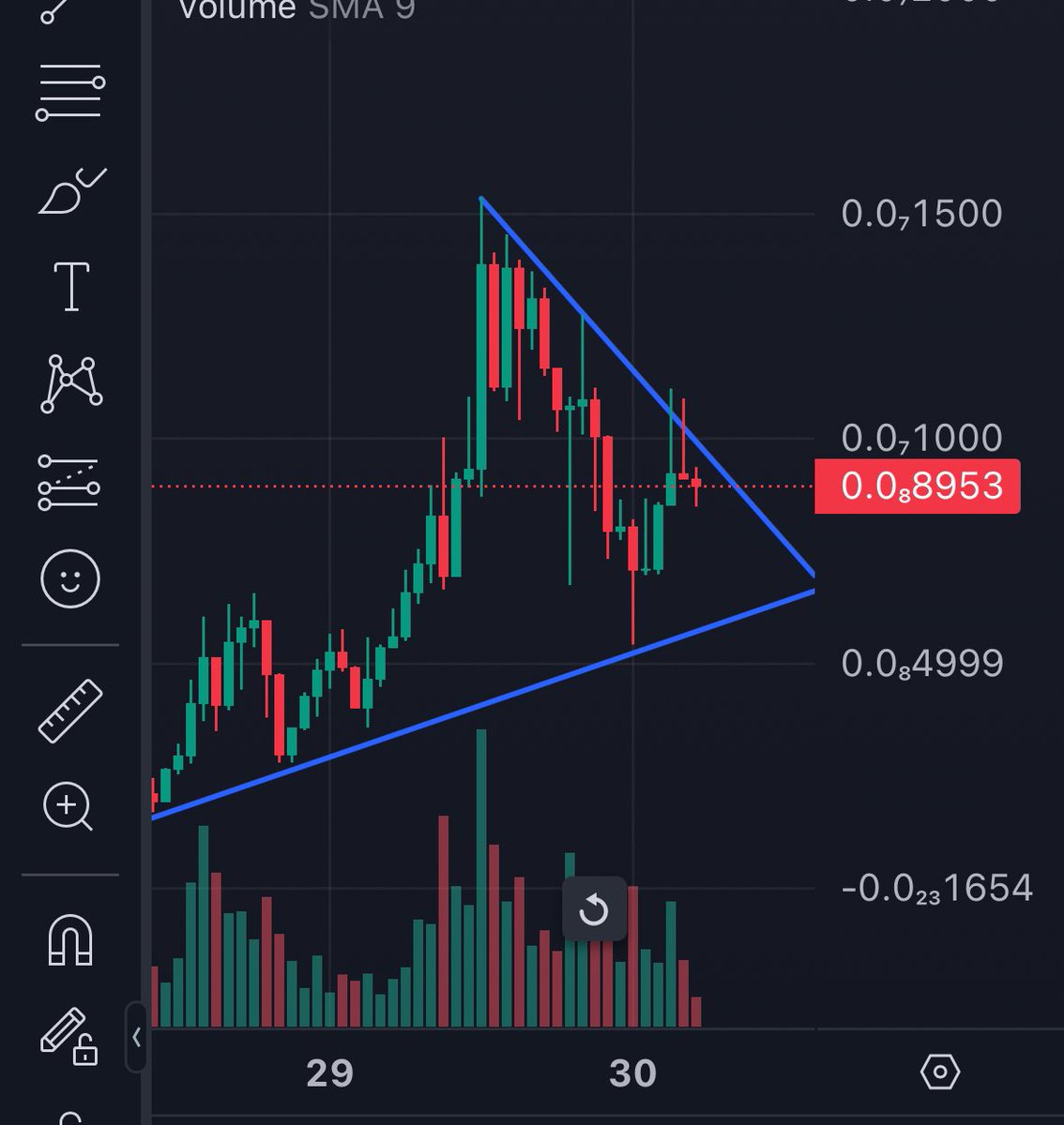 0xPhantom tweet media