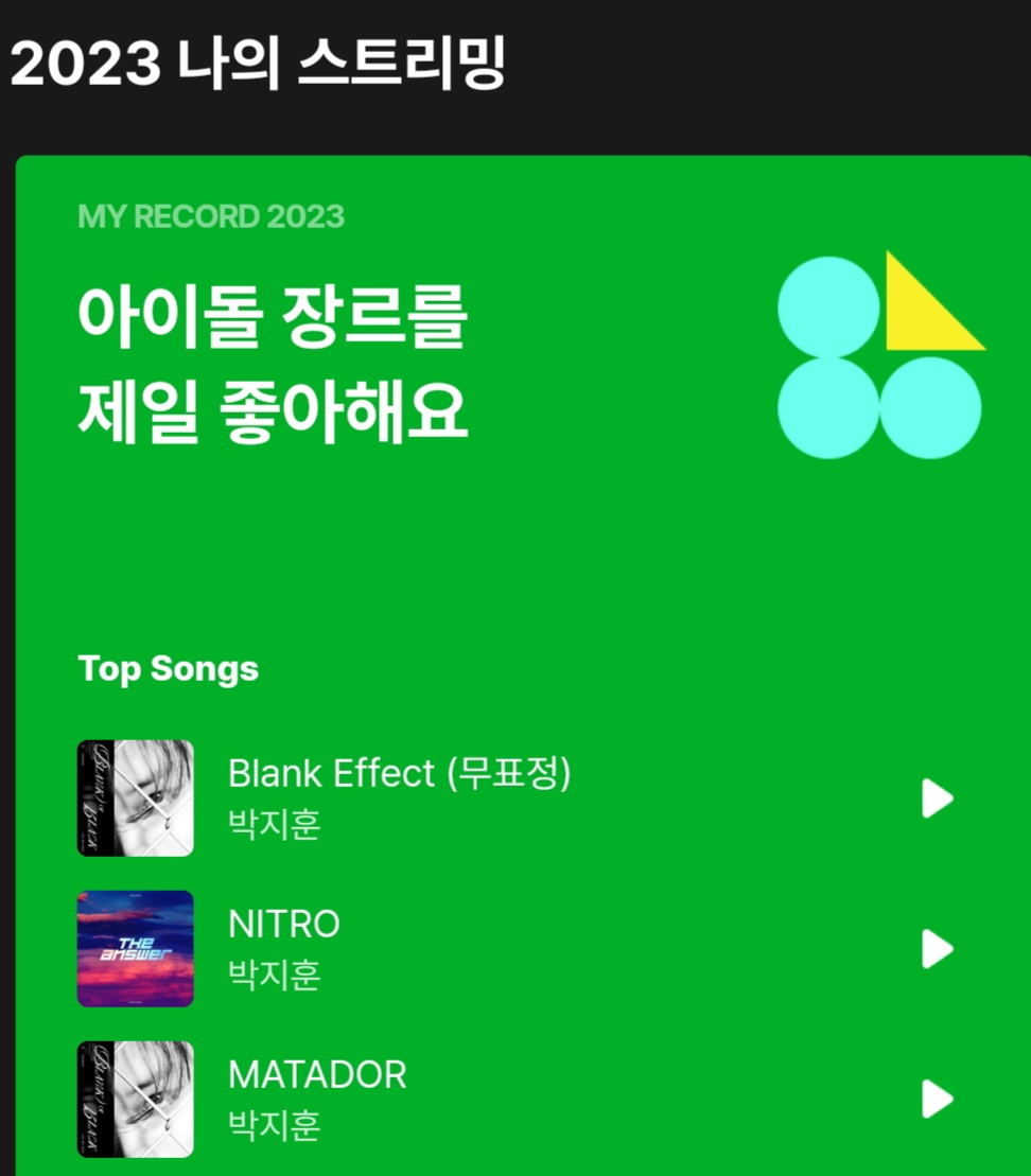 ji_hooni_529's tweet photo. [MY RECORD] 올해 나의 감상 리포트 보러가기#멜론뮤직어워드 #멜뮤 #한해의기록 https://t.co/PVmKJVCnLr 

최애 아티스트 #박지훈 
탑송 3 #BLANKEFFECT #NITRO #MATADOR 
2024년에도 쭉 가고자고 

#MMA2023 #멜론 #MyRecord https://t.co/ijMQ7Ouvkm